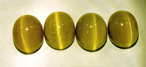 Benefits of  Chrysoberyl Cats eye