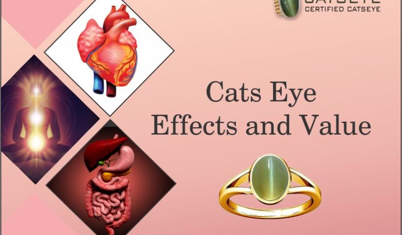 Cats Eye Effects and Value